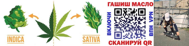 OMG ссылки  Фурманов  ТГК гашишное масло  даркнет сайт 